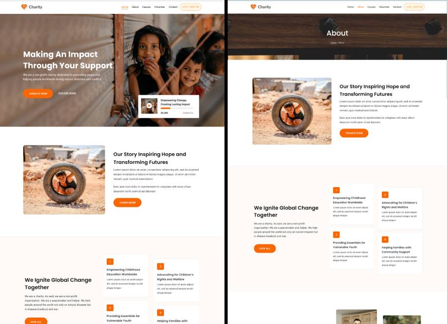 CharityCare – Nonprofit & Charity Website Template